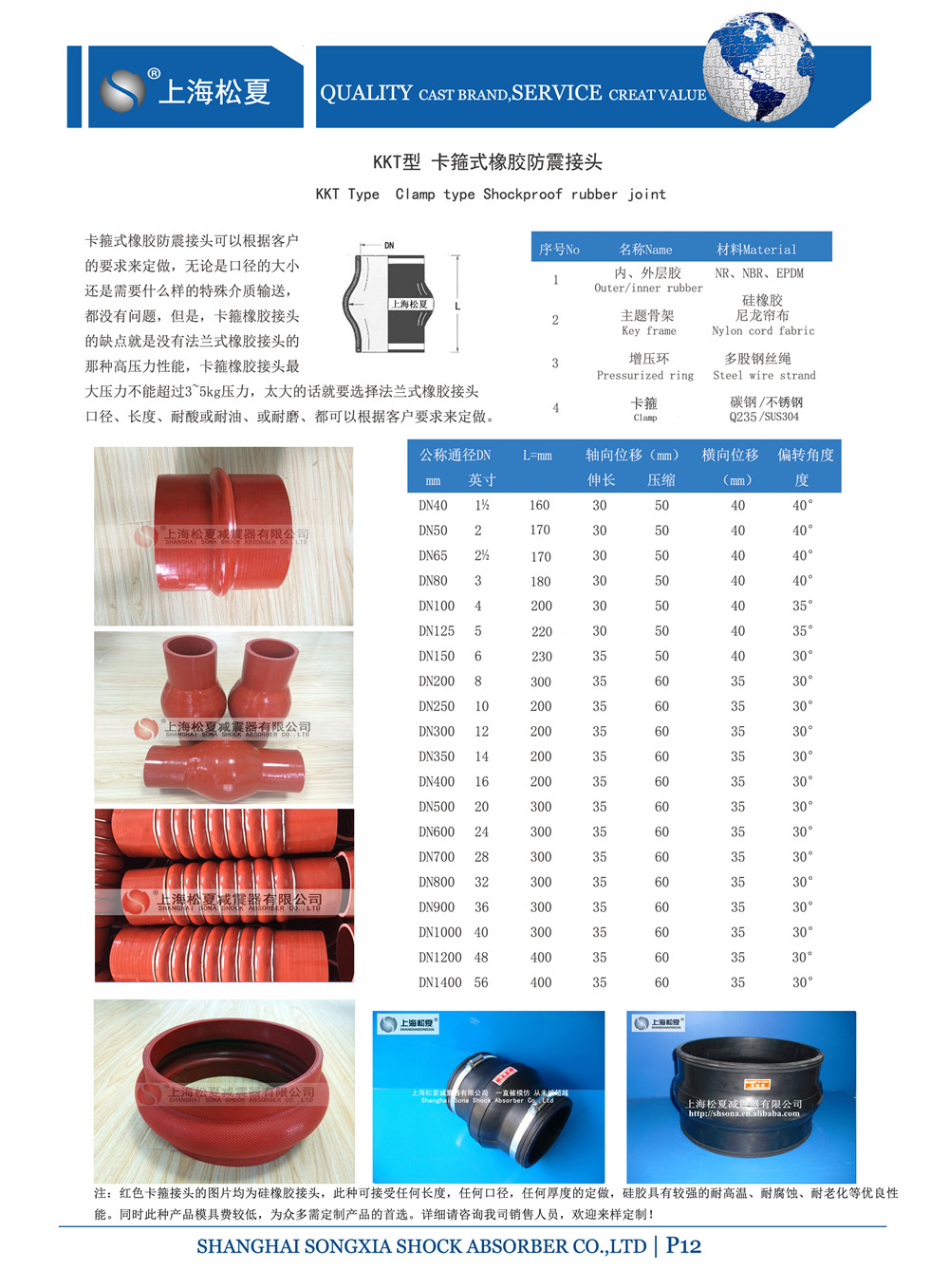 耐高壓卡箍接頭 耐高壓卡箍接頭